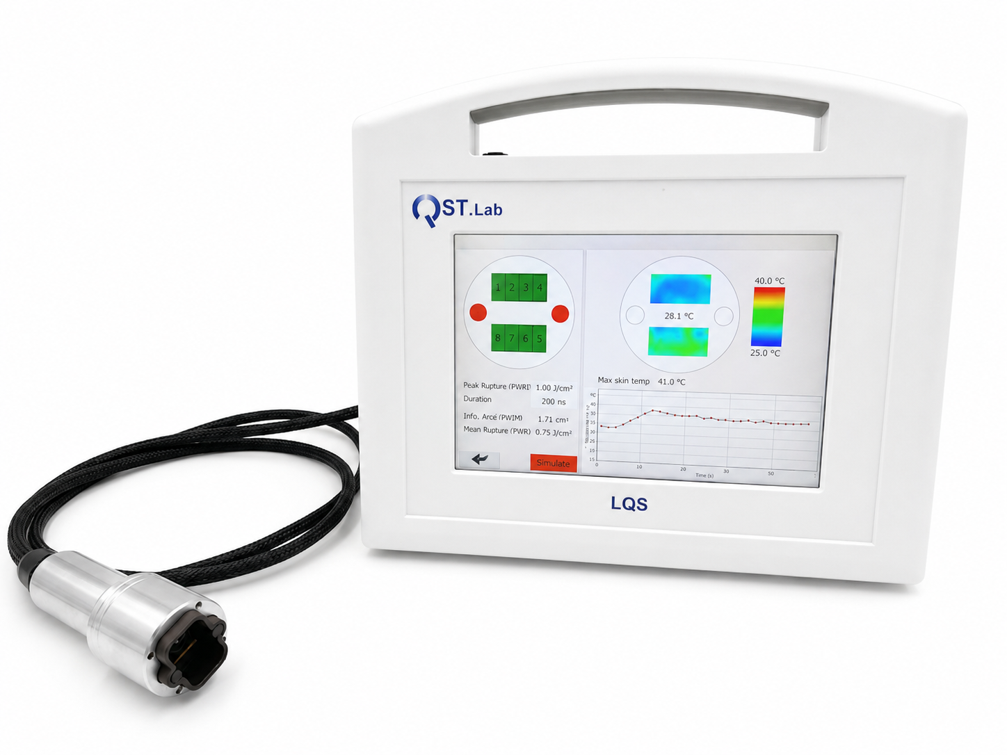 Stimulateur cutané LASER LQS